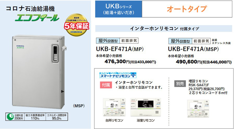 エコフィール